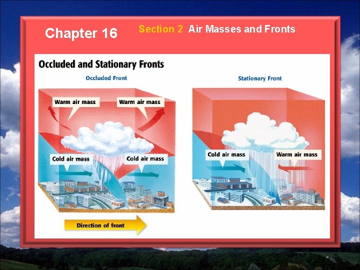 Chapter 16 Section 2 Air Masses and Fronts 