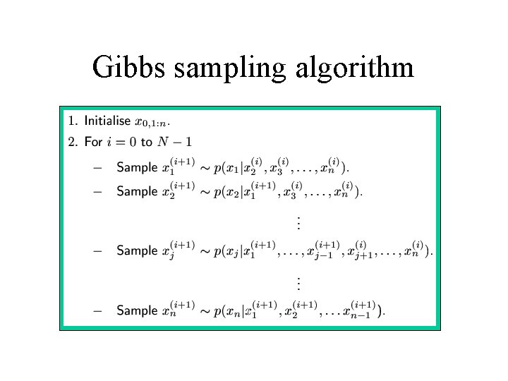 Gibbs sampling algorithm 