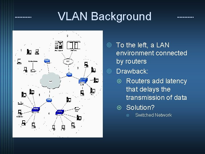 VLAN Background ¥ To the left, a LAN environment connected by routers ¥ Drawback: