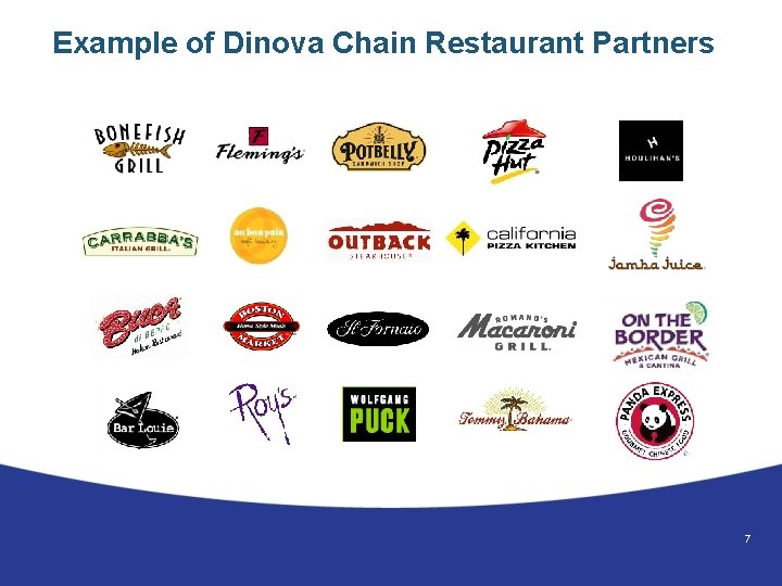 Example of Dinova Chain Restaurant Partners 7 