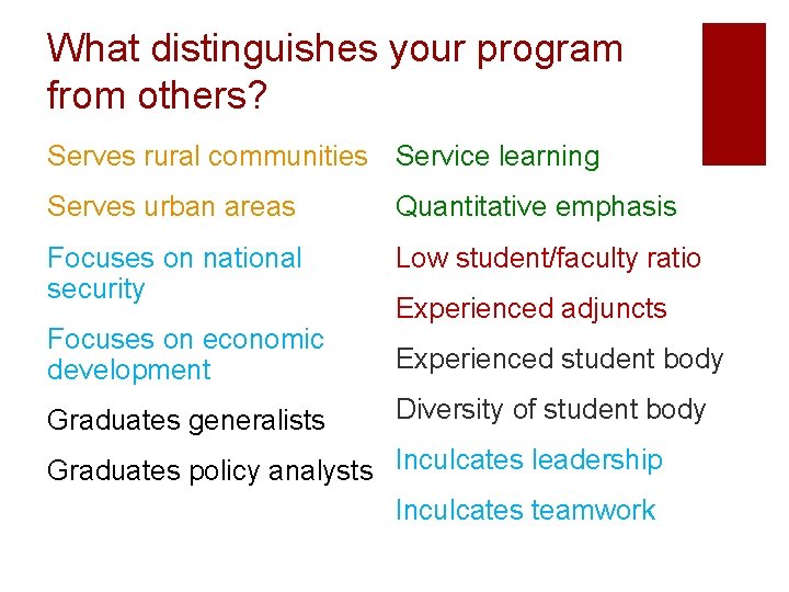 What distinguishes your program from others? Serves rural communities Service learning Serves urban areas