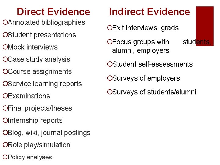 Direct Evidence ¡Annotated bibliographies ¡Student presentations ¡Mock interviews ¡Case study analysis ¡Course assignments ¡Service