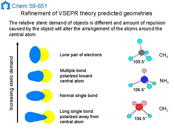 Chem 59 -651 Refinement of VSEPR theory predicted geometries Increasing steric demand The relative