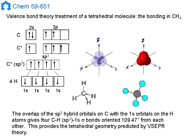 Chem 59 -651 Valence bond theory treatment of a tetrahedral molecule: the bonding in