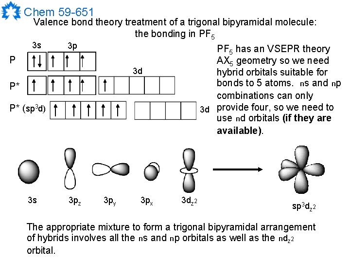 Chem 59 -651 Valence bond theory treatment of a trigonal bipyramidal molecule: the bonding