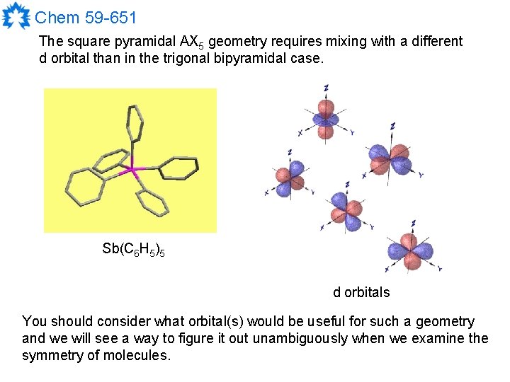 Chem 59 -651 The square pyramidal AX 5 geometry requires mixing with a different