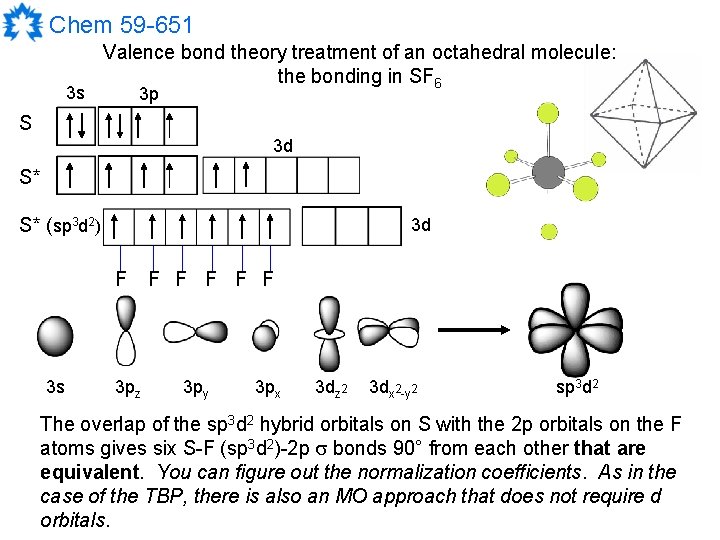 Chem 59 -651 3 s Valence bond theory treatment of an octahedral molecule: the