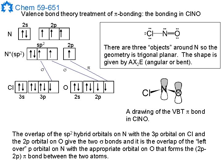 Chem 59 -651 Valence bond theory treatment of -bonding: the bonding in Cl. NO