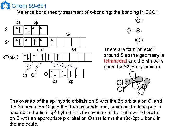 Chem 59 -651 Valence bond theory treatment of -bonding: the bonding in SOCl 2