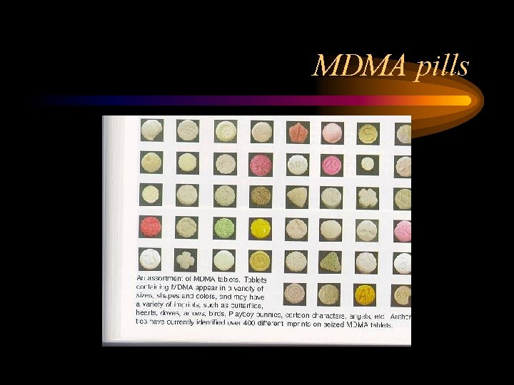 MDMA pills 