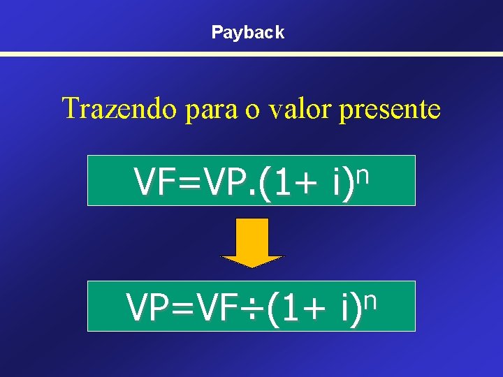 Payback Trazendo para o valor presente VF=VP. (1+ VP=VF÷(1+ n i) 