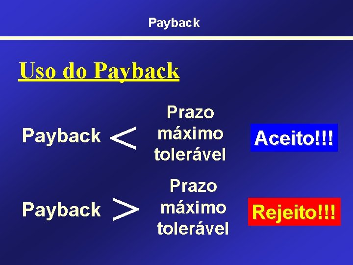 Payback Uso do Payback < Payback > Payback Prazo máximo tolerável Aceito!!! Prazo máximo