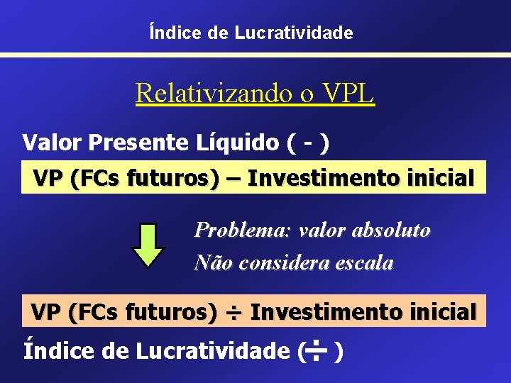 Índice de Lucratividade Relativizando o VPL Valor Presente Líquido ( - ) VP (FCs