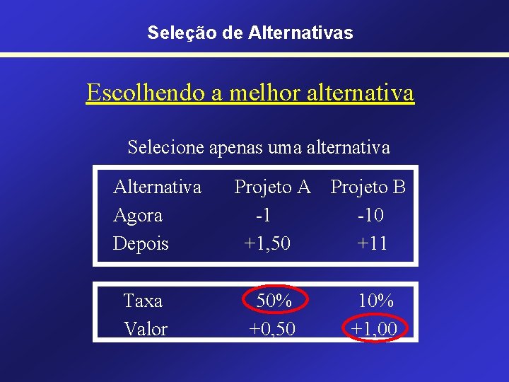 Seleção de Alternativas Escolhendo a melhor alternativa Selecione apenas uma alternativa Agora Depois Taxa