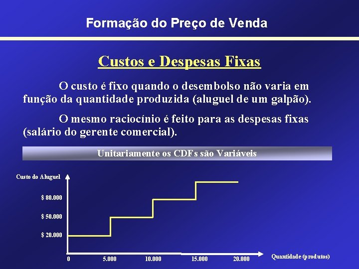 Formação do Preço de Venda Custos e Despesas Fixas O custo é fixo quando