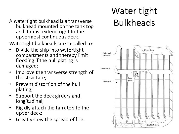 A watertight bulkhead is a transverse bulkhead mounted on the tank top and it