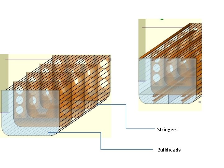 Stringers Bulkheads 