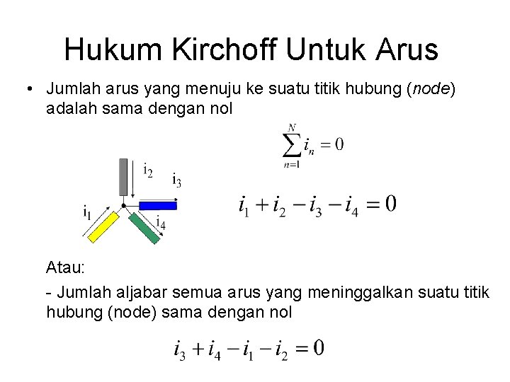 Hukum Kirchoff Untuk Arus • Jumlah arus yang menuju ke suatu titik hubung (node)