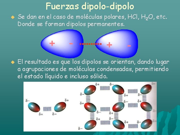 Fuerzas dipolo-dipolo Se dan en el caso de moléculas polares, HCl, H 2 O,