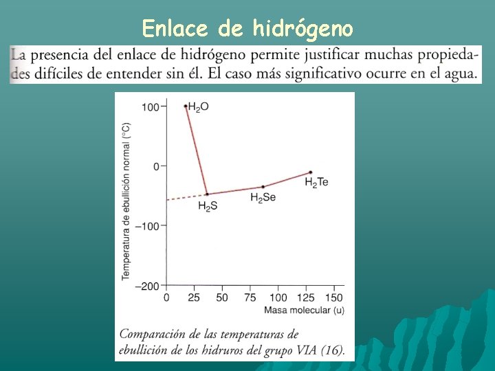 Enlace de hidrógeno 