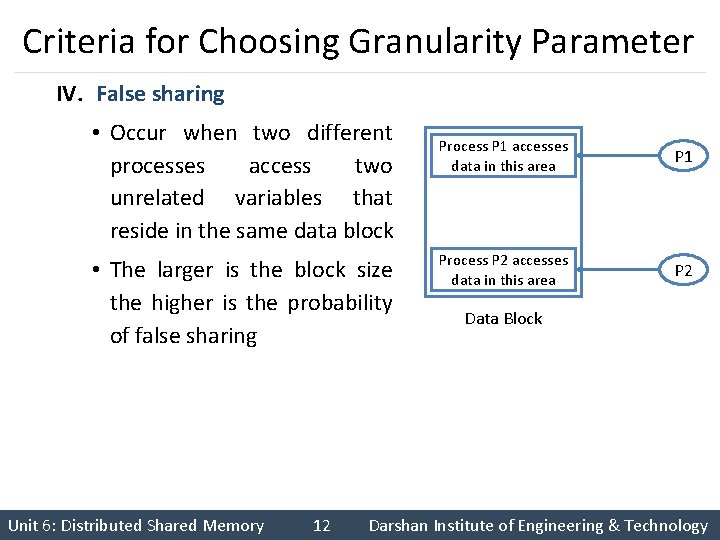 Criteria for Choosing Granularity Parameter IV. False sharing • Occur when two different processes
