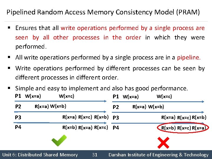 Pipelined Random Access Memory Consistency Model (PRAM) § Ensures that all write operations performed