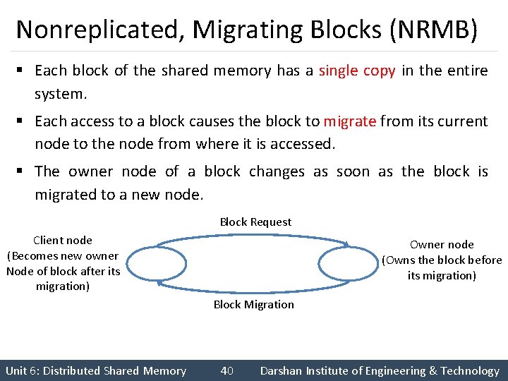 Nonreplicated, Migrating Blocks (NRMB) § Each block of the shared memory has a single