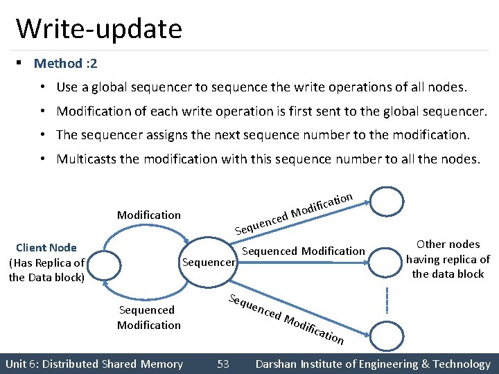 Write-update § Method : 2 • Use a global sequencer to sequence the write