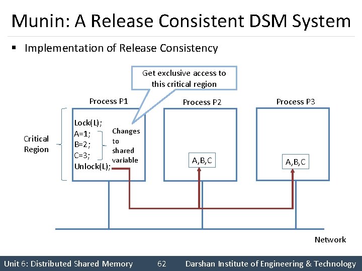 Munin: A Release Consistent DSM System § Implementation of Release Consistency Get exclusive access