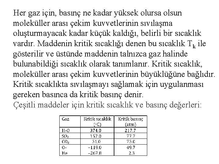 Her gaz için, basınç ne kadar yüksek olursa olsun moleküller arası çekim kuvvetlerinin sıvılaşma