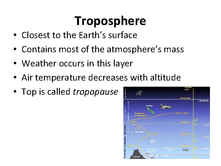  • • • Troposphere Closest to the Earth’s surface Contains most of the