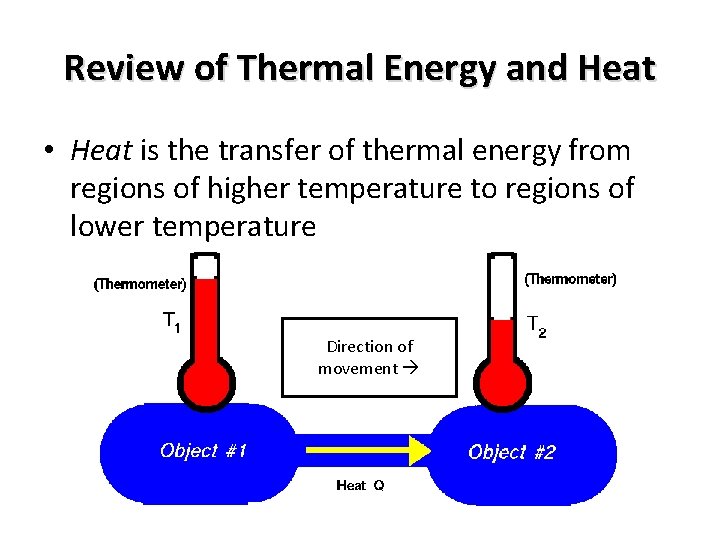 Review of Thermal Energy and Heat • Heat is the transfer of thermal energy