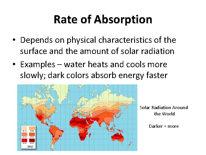 Rate of Absorption • Depends on physical characteristics of the surface and the amount