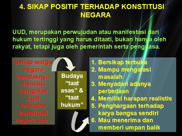 4. SIKAP POSITIF TERHADAP KONSTITUSI NEGARA UUD, merupakan perwujudan atau manifestasi dari hukum tertinggi