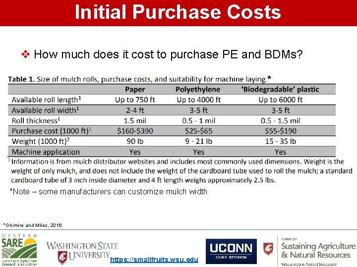 Initial Purchase Costs v How much does it cost to purchase PE and BDMs?