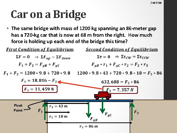 End Slide Car on a Bridge • The same bridge with mass of 1200