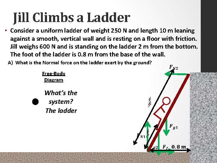 Jill Climbs a Ladder • Consider a uniform ladder of weight 250 N and
