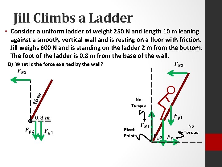 Jill Climbs a Ladder • Consider a uniform ladder of weight 250 N and