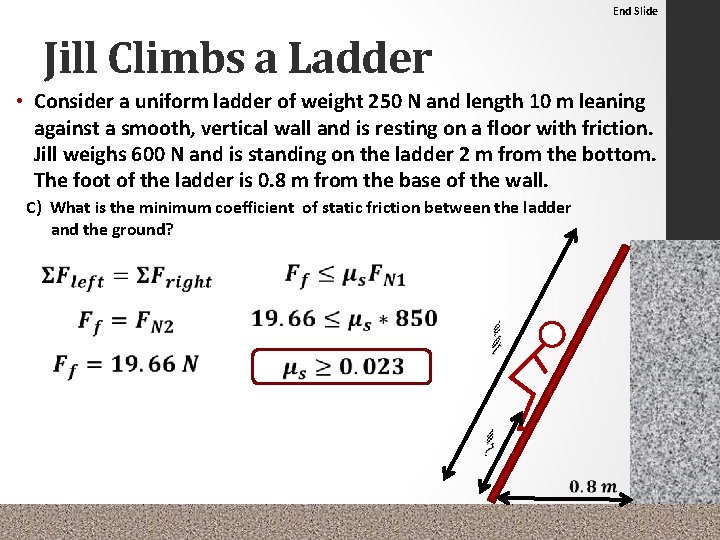 End Slide Jill Climbs a Ladder • Consider a uniform ladder of weight 250