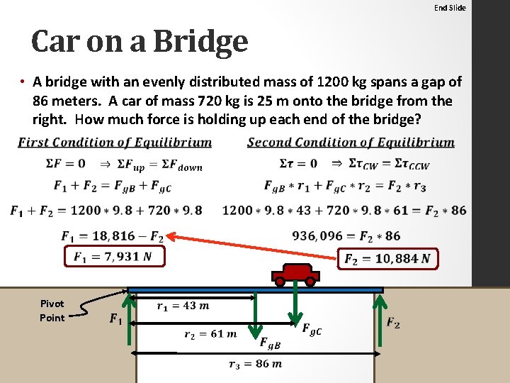 End Slide Car on a Bridge • A bridge with an evenly distributed mass