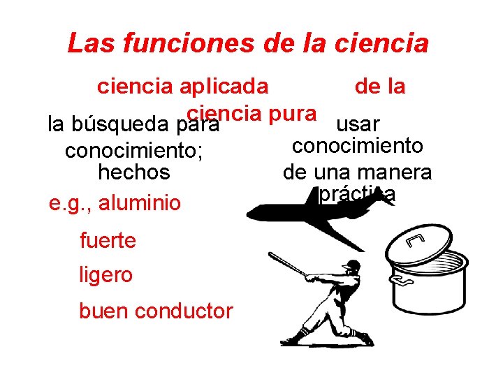 Las funciones de la ciencia aplicada de la ciencia pura usar la búsqueda para