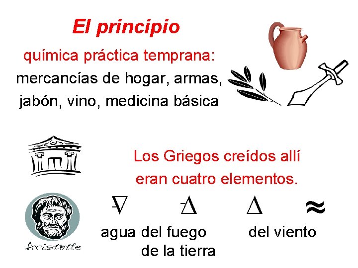 El principio química práctica temprana: mercancías de hogar, armas, jabón, vino, medicina básica Los