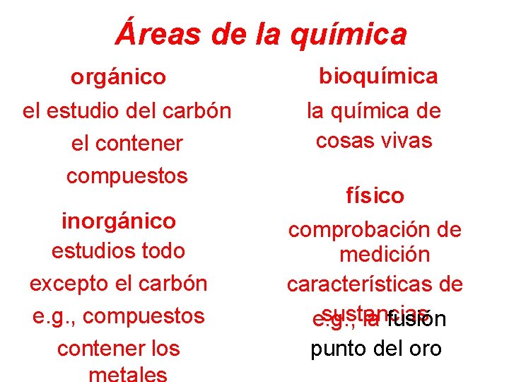 Áreas de la química orgánico el estudio del carbón el contener compuestos inorgánico estudios