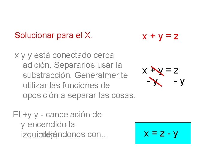 Solucionar para el X. x + y = z x y y está conectado