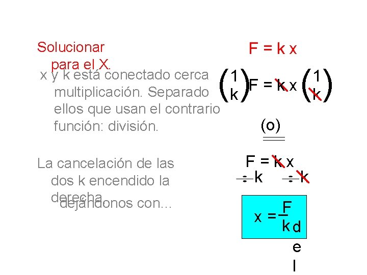 Solucionar F = k x para el X. x y k está conectado cerca