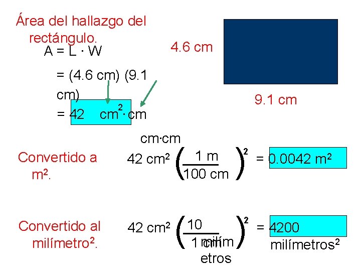 Área del hallazgo del rectángulo. A = L. W 4. 6 cm = (4.