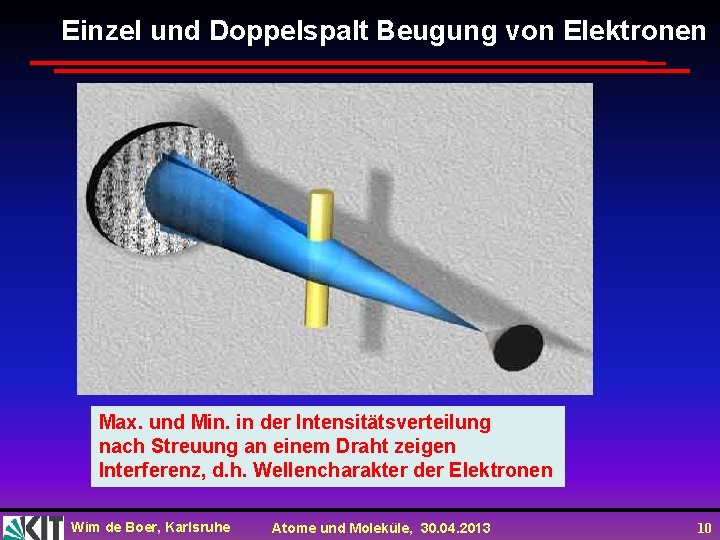 Einzel und Doppelspalt Beugung von Elektronen Max. und Min. in der Intensitätsverteilung nach Streuung