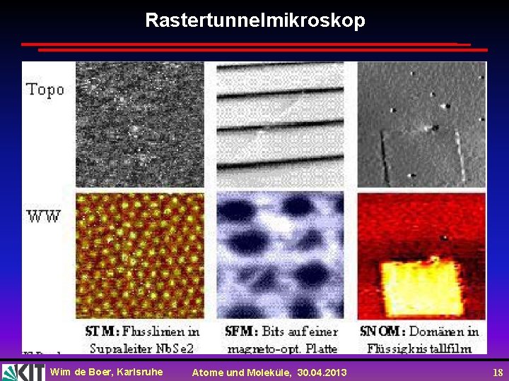 Rastertunnelmikroskop Wim de Boer, Karlsruhe Atome und Moleküle, 30. 04. 2013 18 