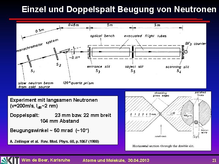 Einzel und Doppelspalt Beugung von Neutronen Experiment mit langsamen Neutronen (v=200 m/s, ld. B~2