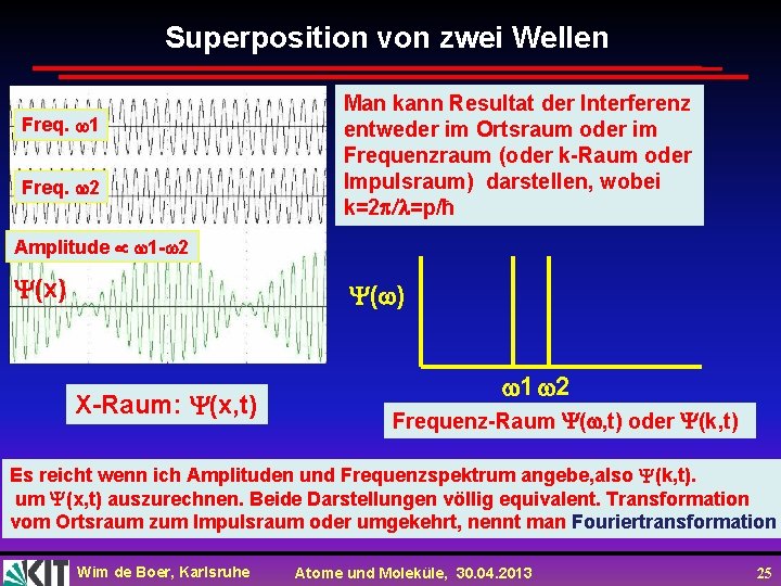 Superposition von zwei Wellen Freq. 1 Freq. 2 Man kann Resultat der Interferenz entweder